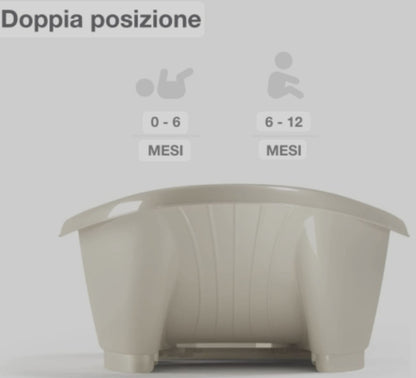 OK BABY Vaschetta bagno Bella - bianca